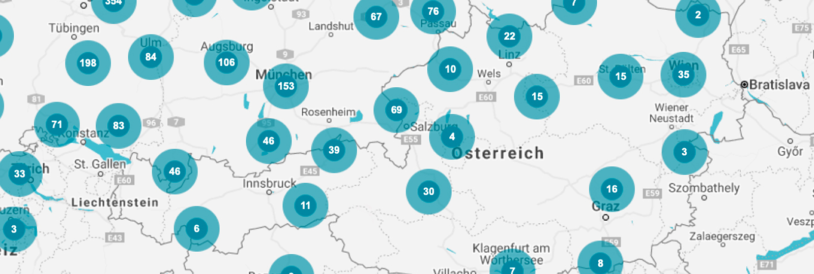 Lehrstellen- und Praktikumsbörse